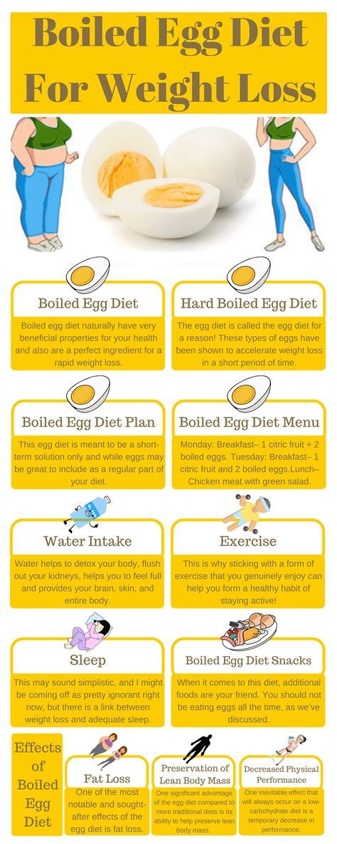 Eggs Good For Weight Loss